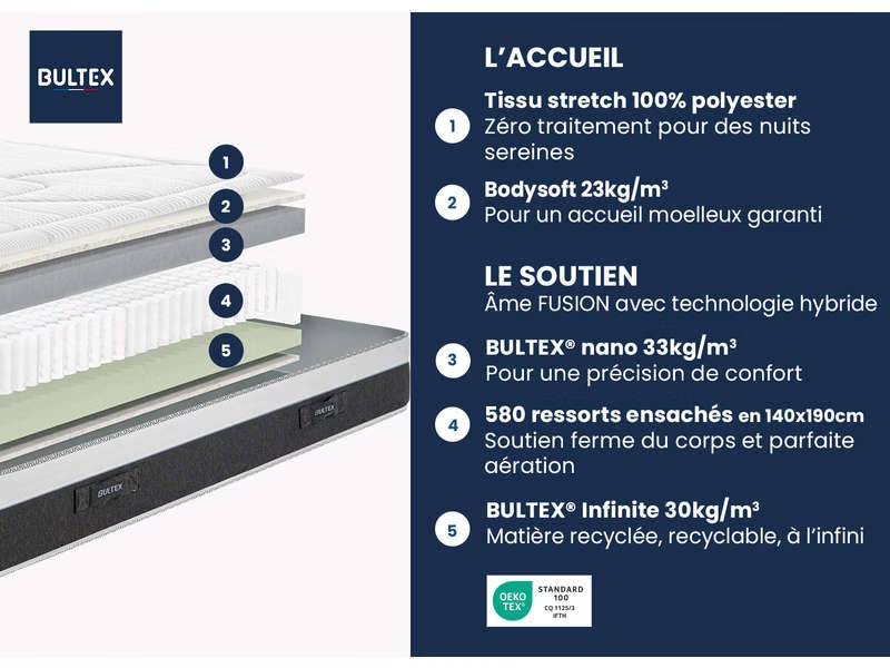 Matelas Ressorts BULTEX AIR FUSION TONIQUE 140x190 cm